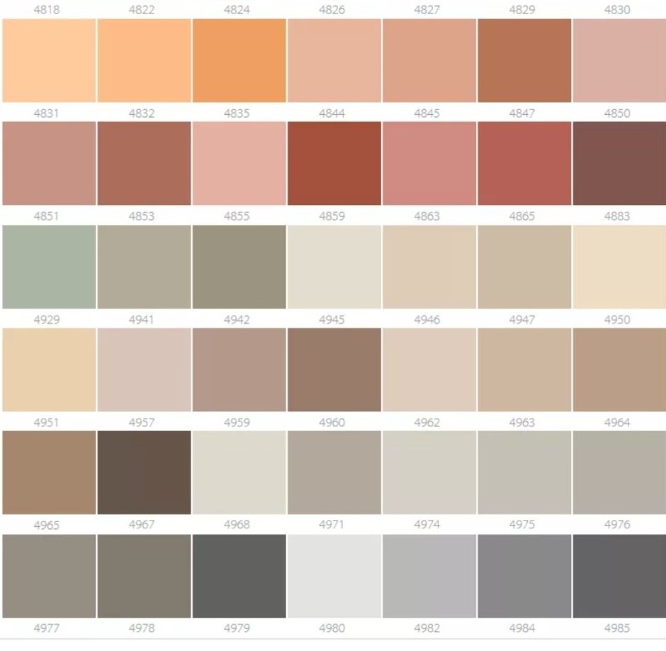 RAL палитра цветов Тиккурила