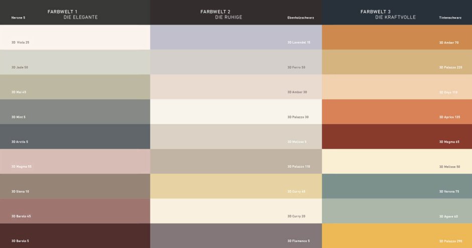 Капарол краска для стен палитра