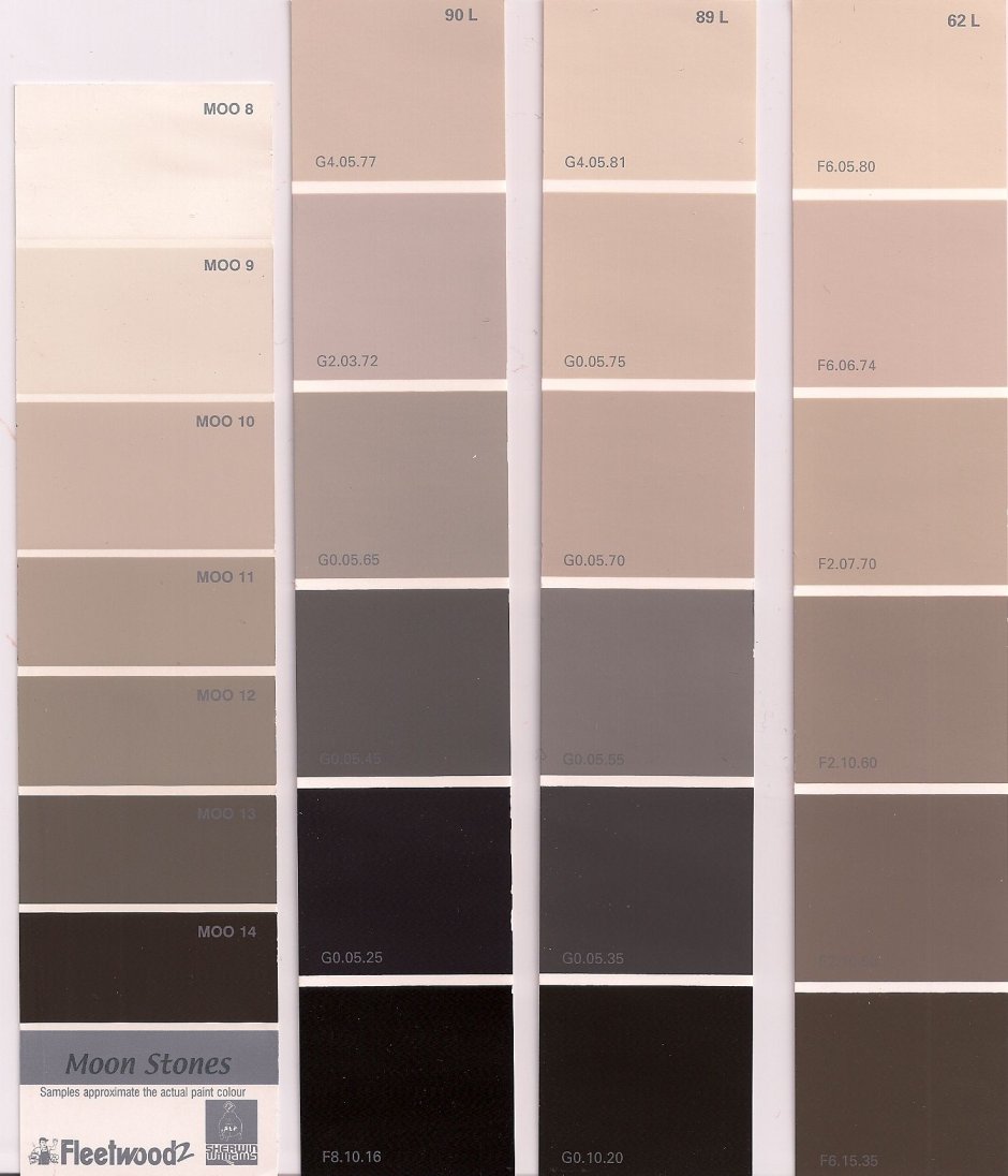 Палитра серо бежевые стены краска