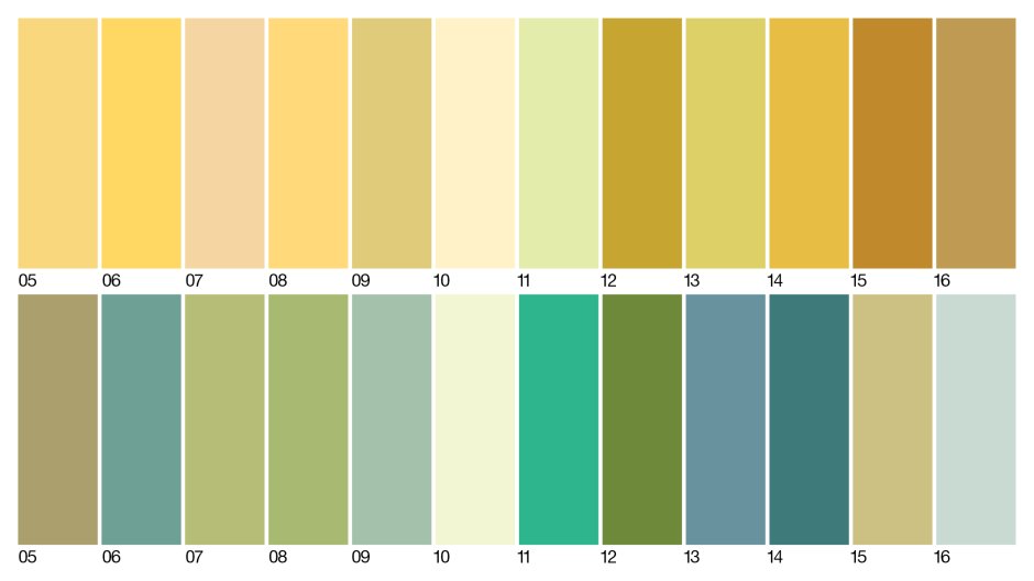 Краска Тиккурила палитра цветов для стен бежевая f409