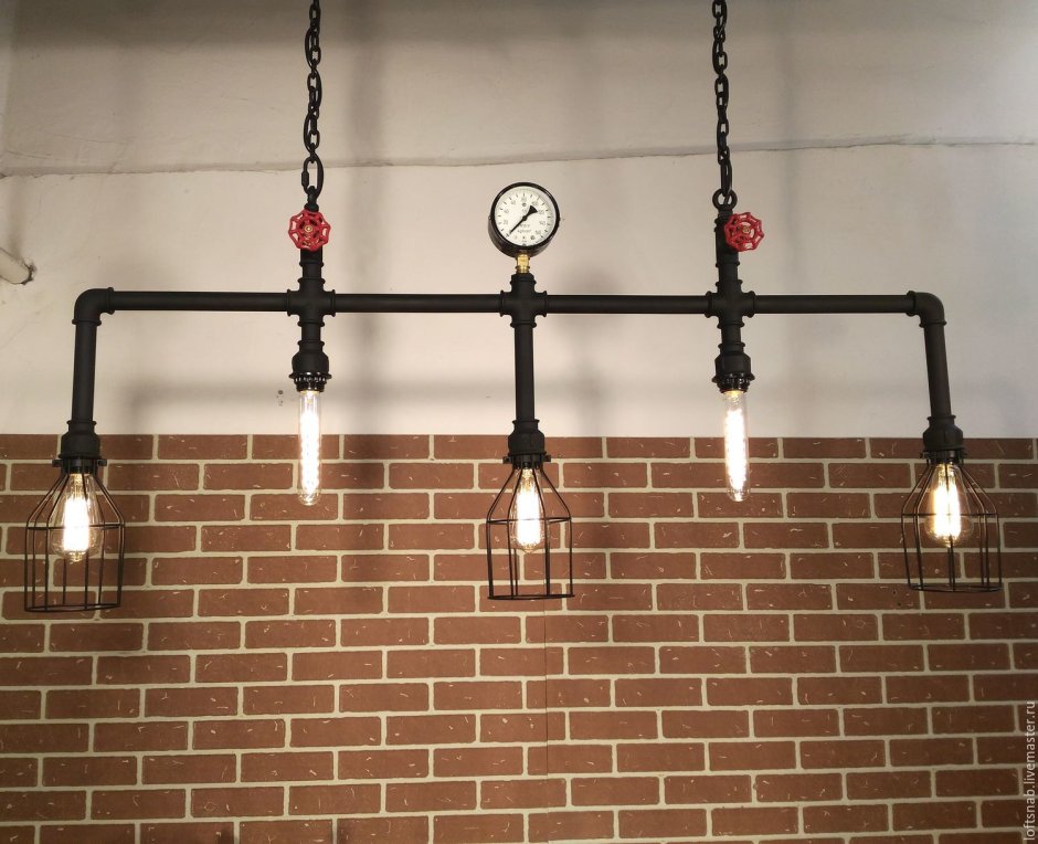 Светильники в стиле Индастриал и лофт