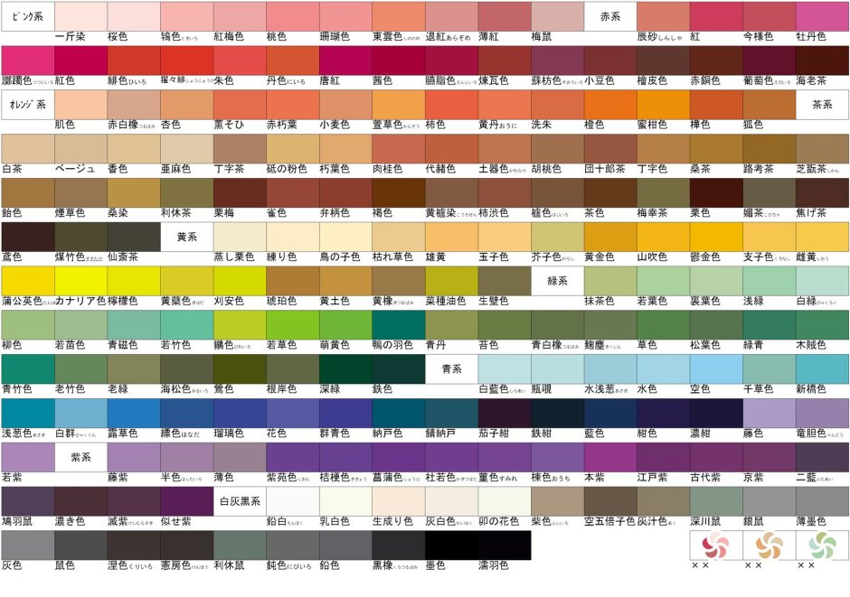 Палитра красных оттенков