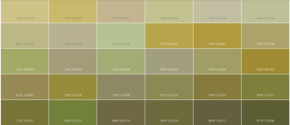 Оттенки зеленого Dulux палитра 30gy 72/196