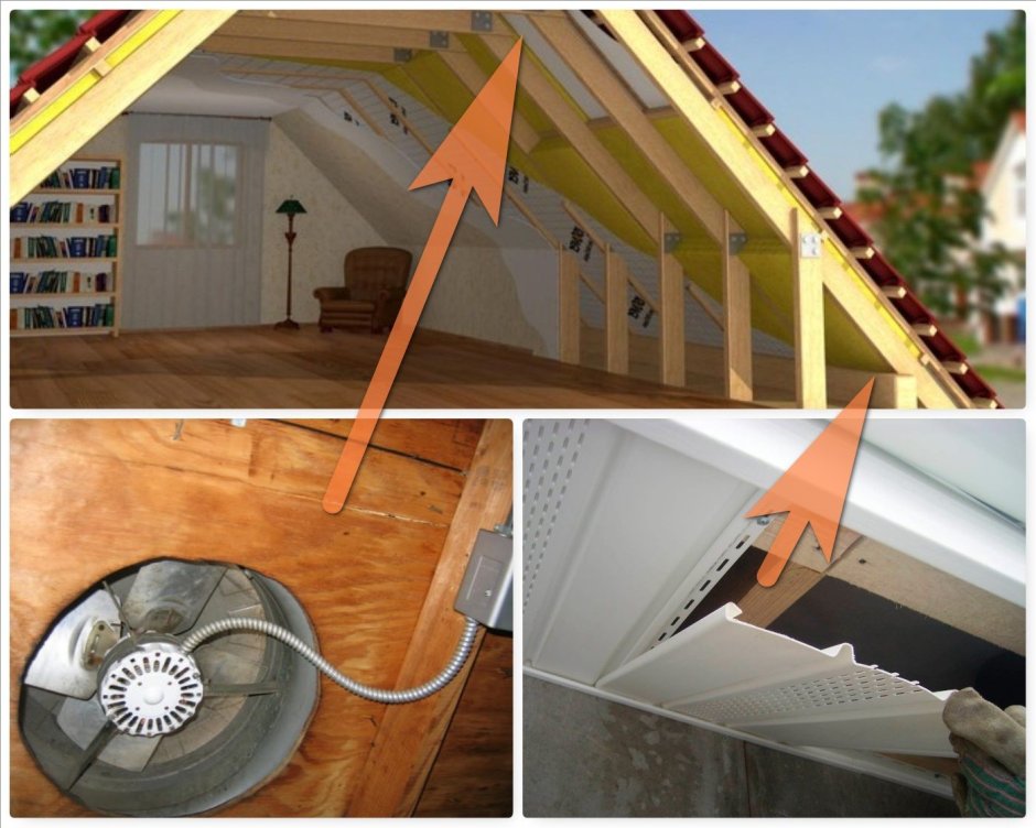 Вентиляция подкровельного пространства мансарды