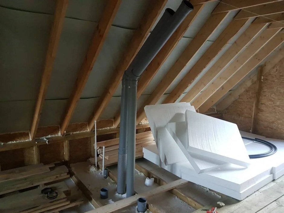 Вентиляция в комнат с мансардным этажом