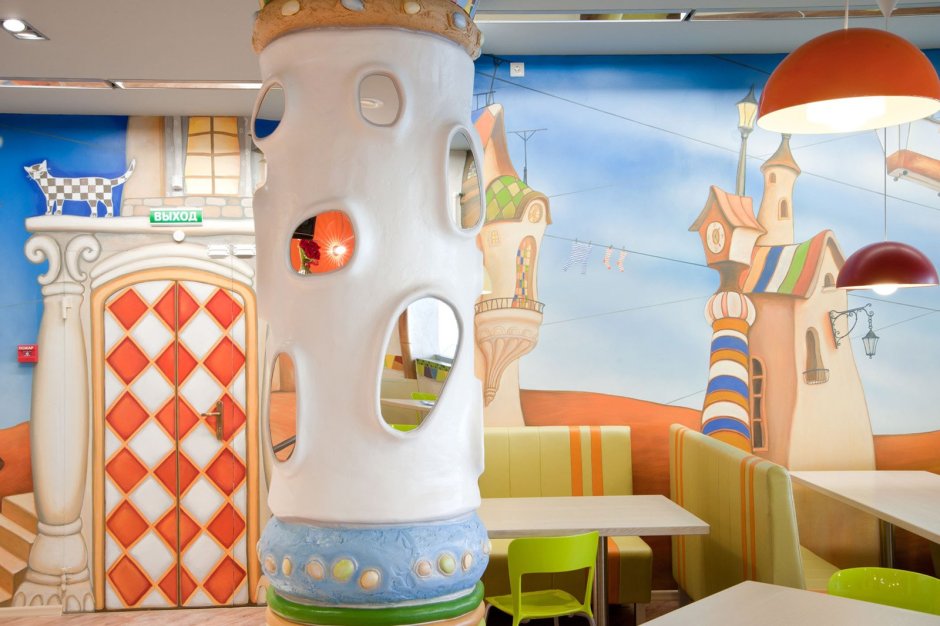 Детские кафе с игровой зоной день рождения