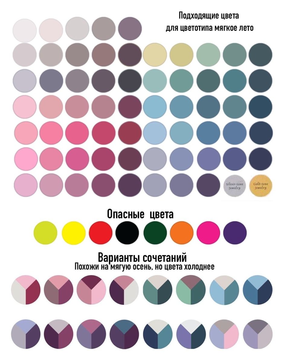 Мягкое Холодное лето цветотип палитра
