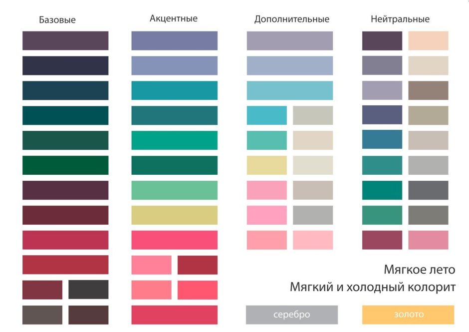 Холодные оттенки цвета