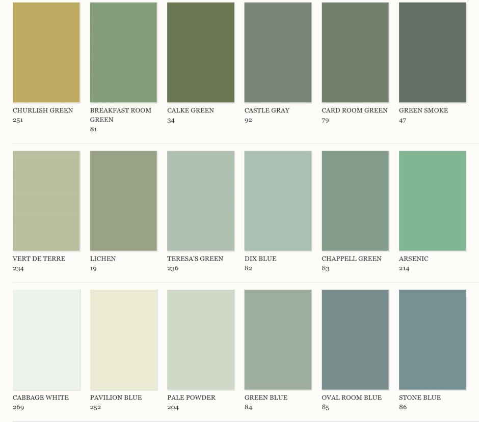 Краска Тиккурила зеленый оливковый