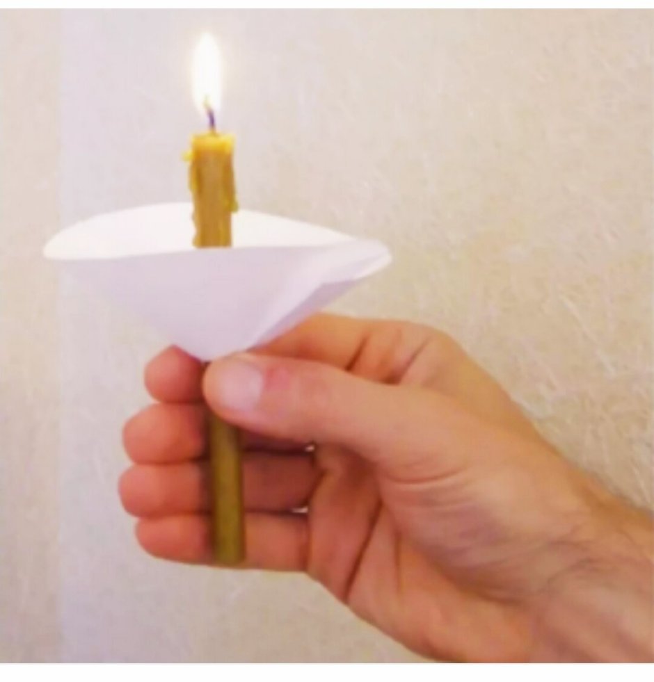 Очищение свечой от негатива