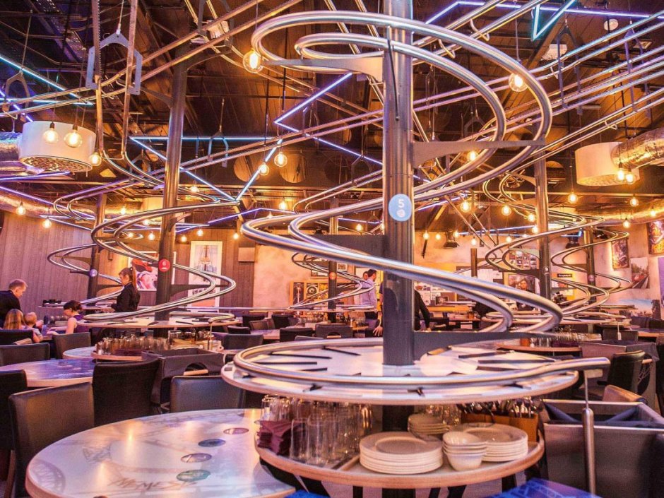 Роллер костер Сочи