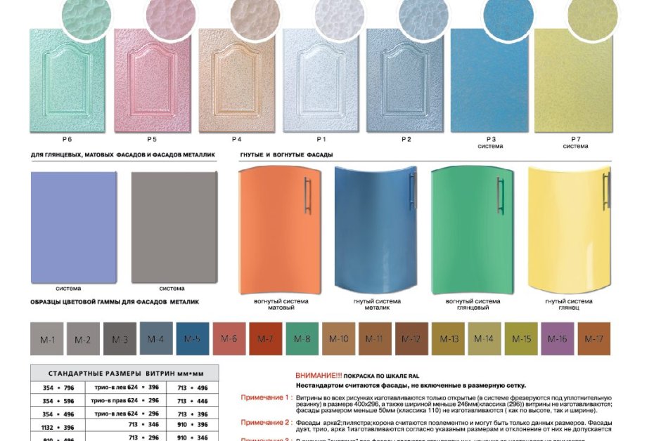 Цвета краски для фасада кухни рал