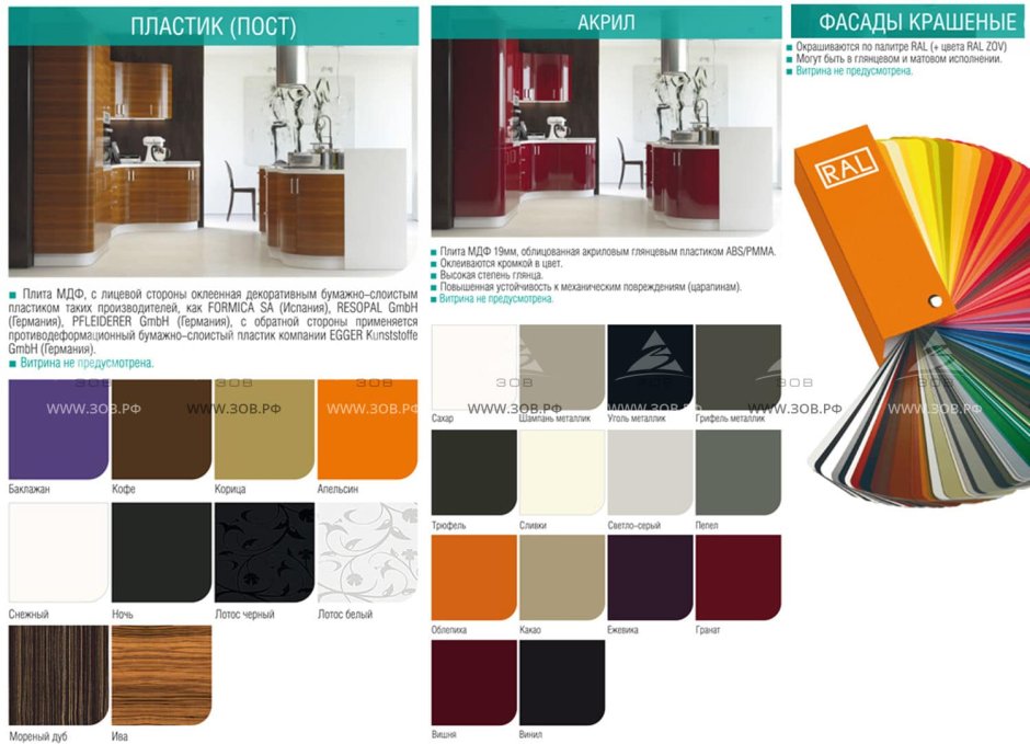 Цветовая гамма для кухни