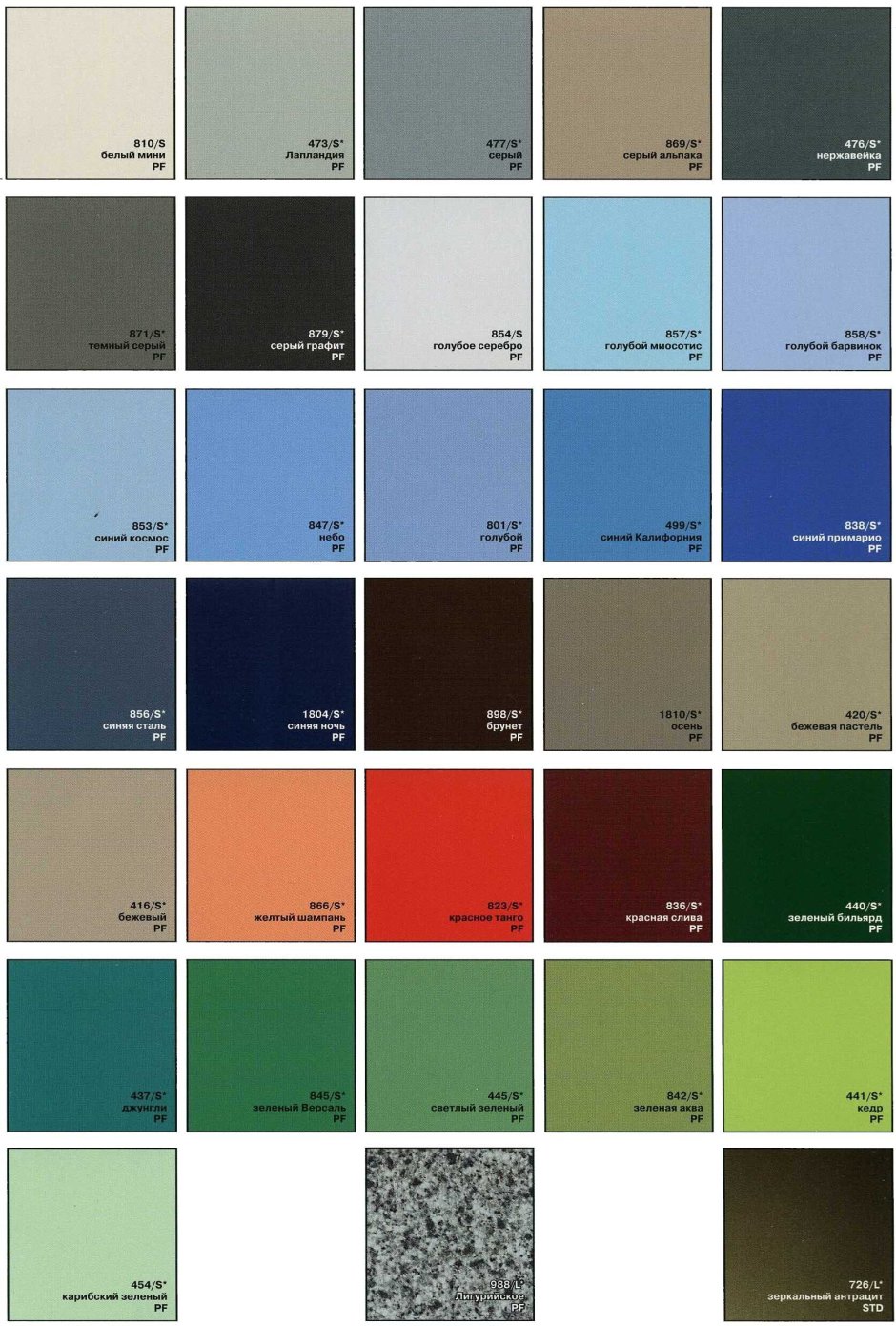 Расцветки пластиковых фасадов для кухни