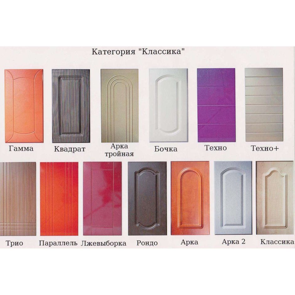 Кухня в фиолетовом цвете