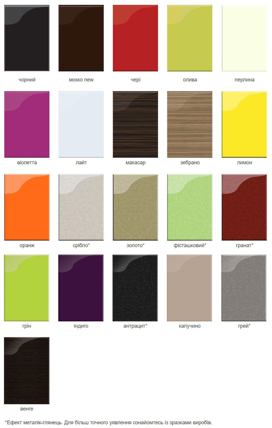 Цвета кухонных фасадов