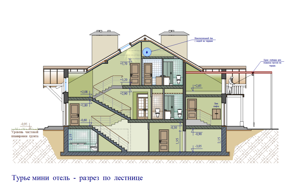 Высота этажа