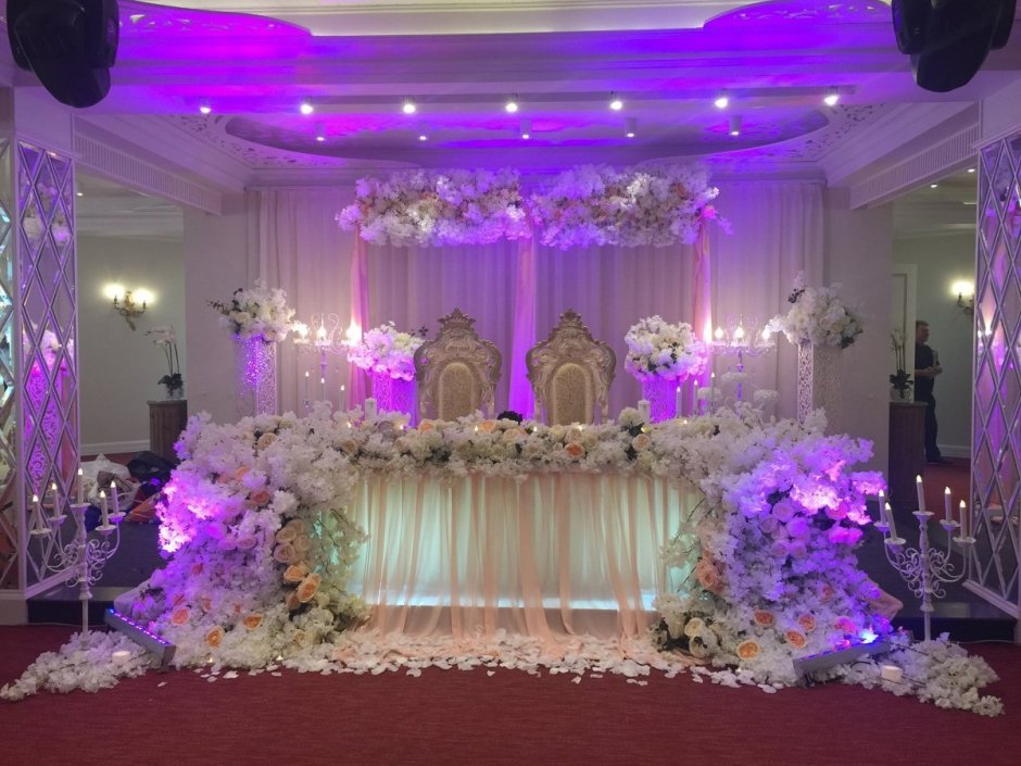 Ресторан оранжерея Лондон