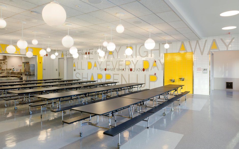 Современная Школьная столовая