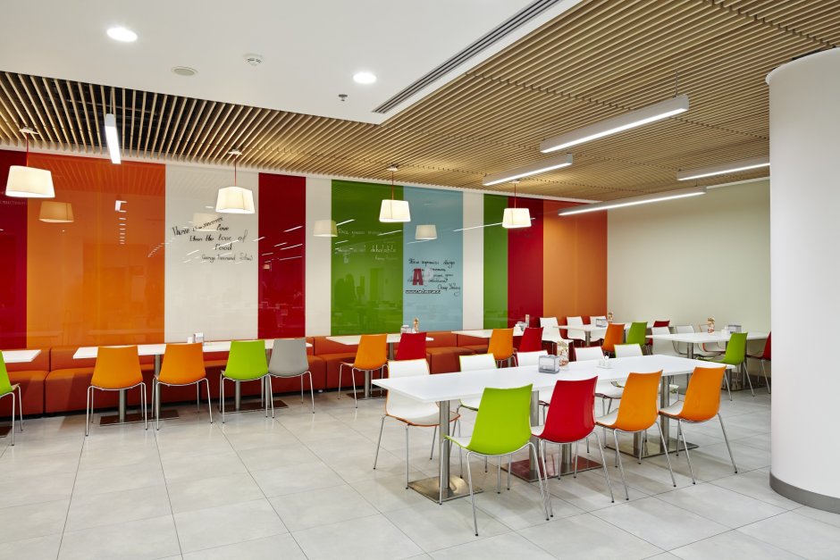 Интерьеры столовой общепита