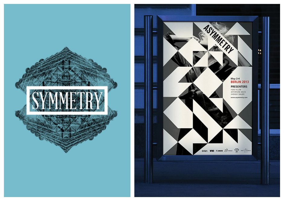 Постеры для интерьера в стиле лофт