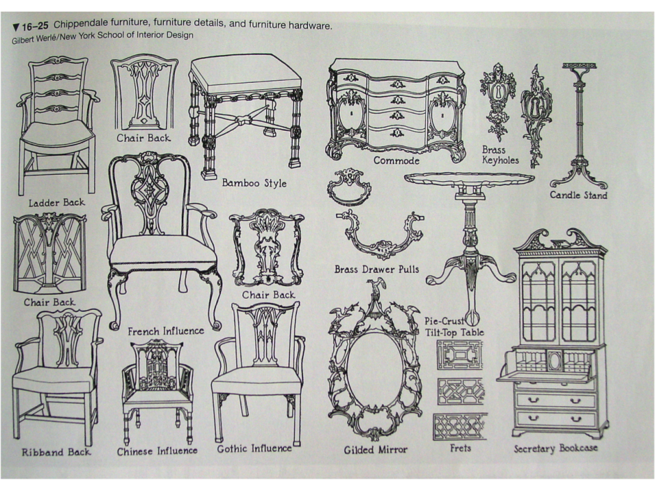 Стол Чиппендейл