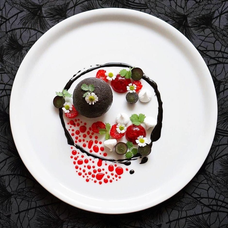 Украшение тарелки для десерта