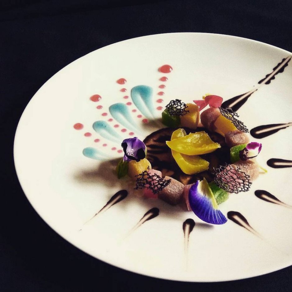 Декор тарелки для десерта