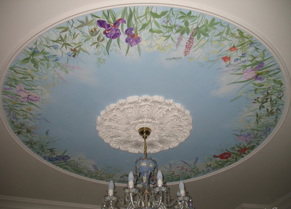 Художественная роспись потолков