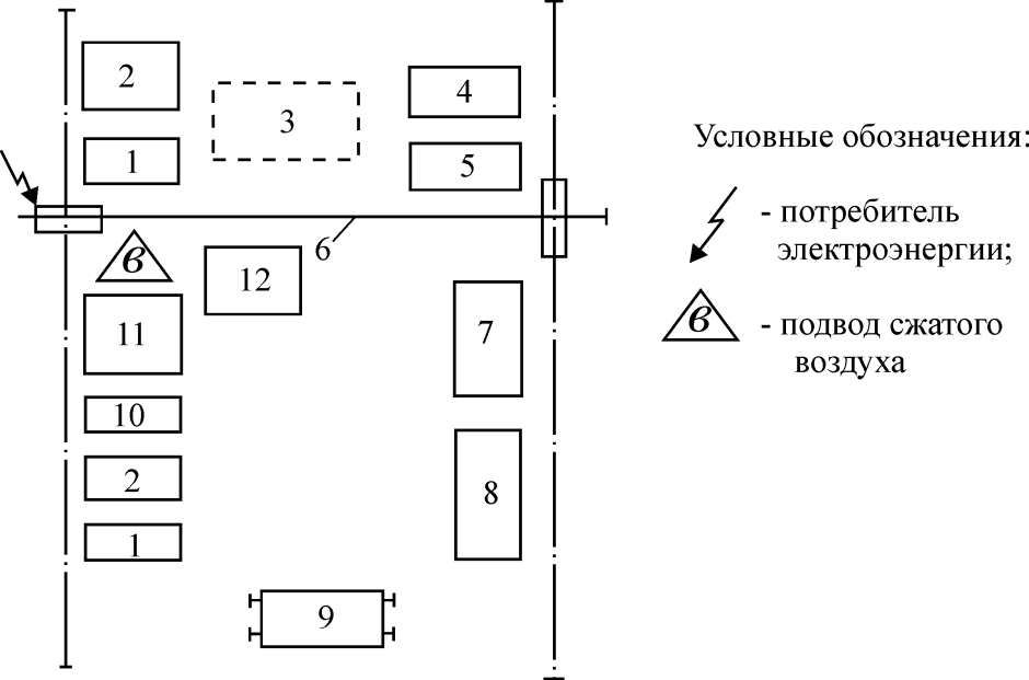 Планировка рабочего места экономиста