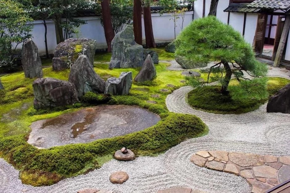 Ландшафтная архитектура СПБ