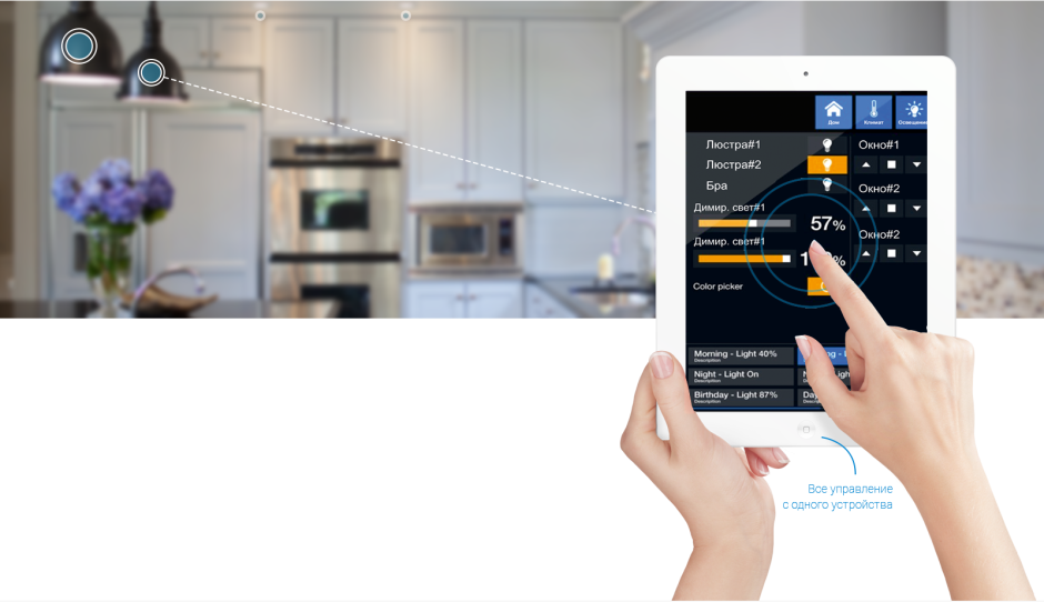 Умный дом Insyte