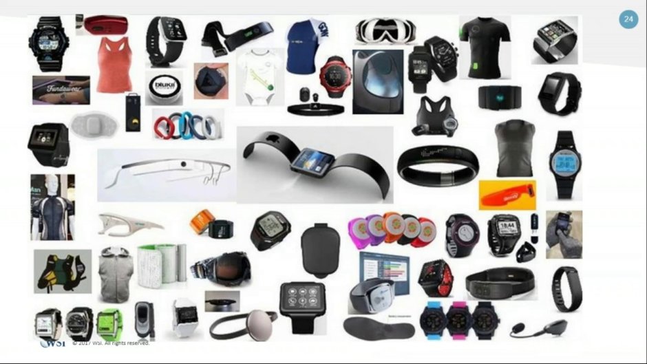 Разнообразные гаджеты