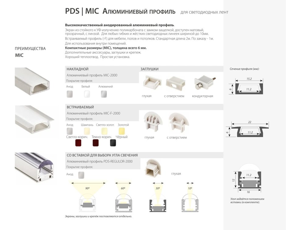 Накладной алюминиевый профиль для светодиодной ленты ll-2-alp006