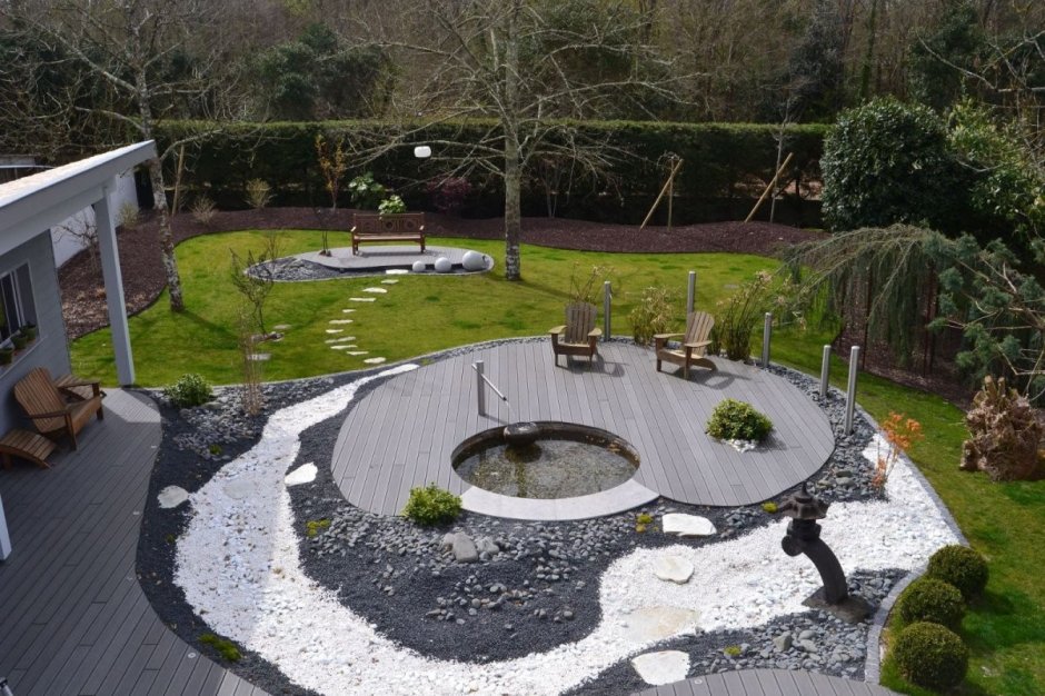 Интересные идеи ландшафта