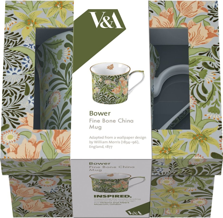 Тарелки Вильям Моррис