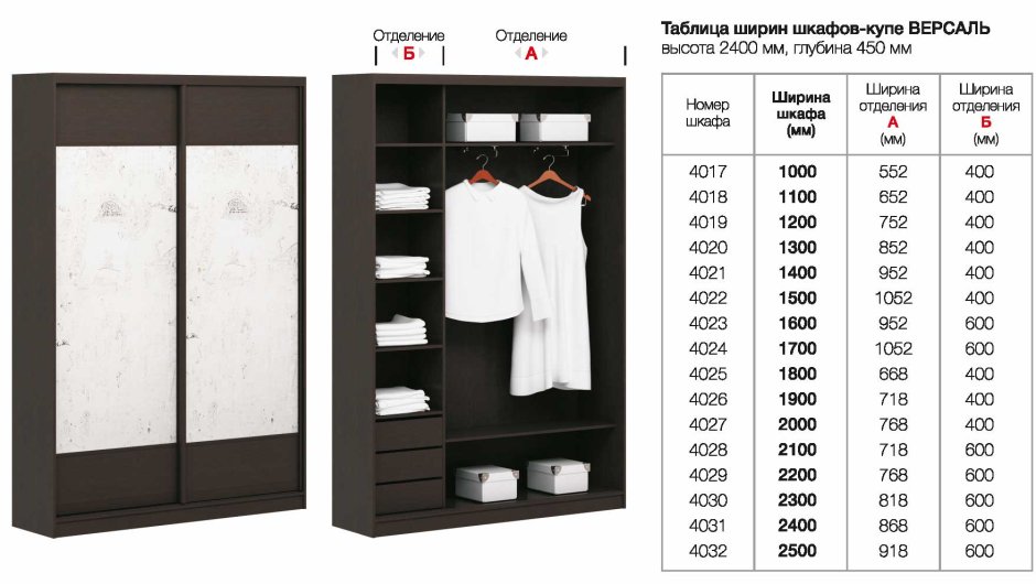 Мультяшный шкаф для одежды