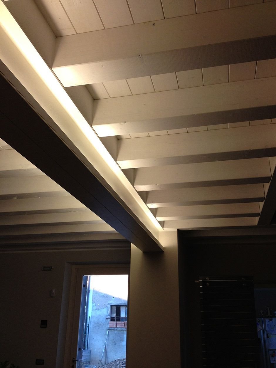 Потолочные балки