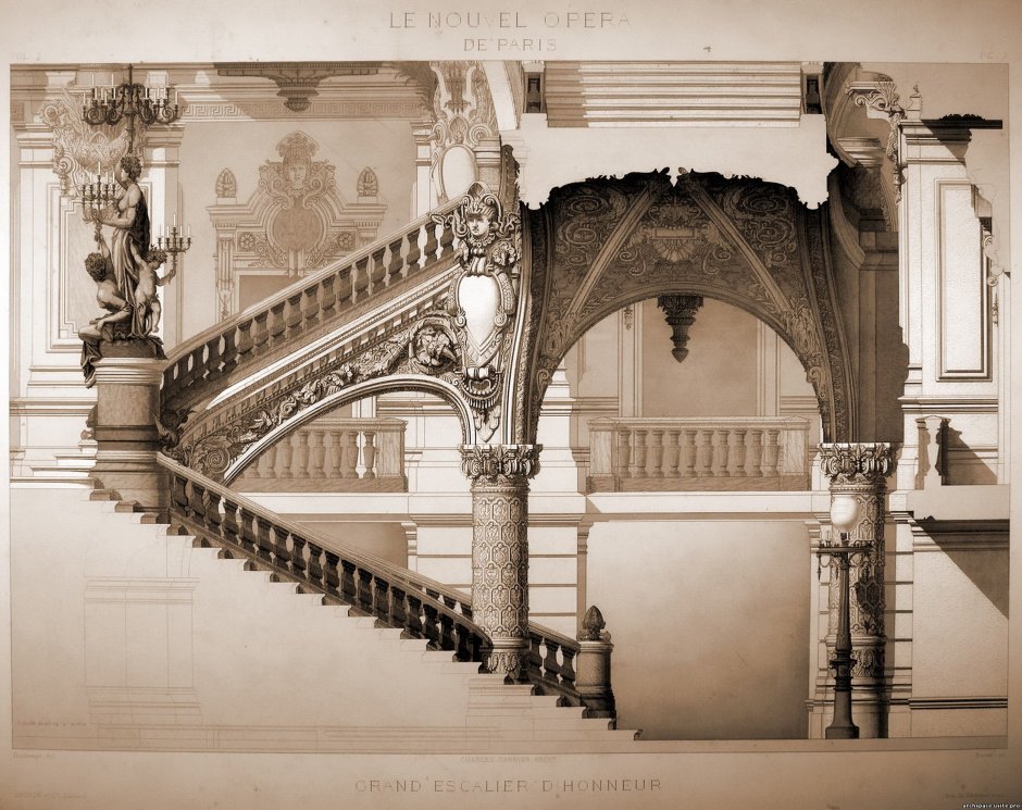 Кваренги Архитектор отмывки