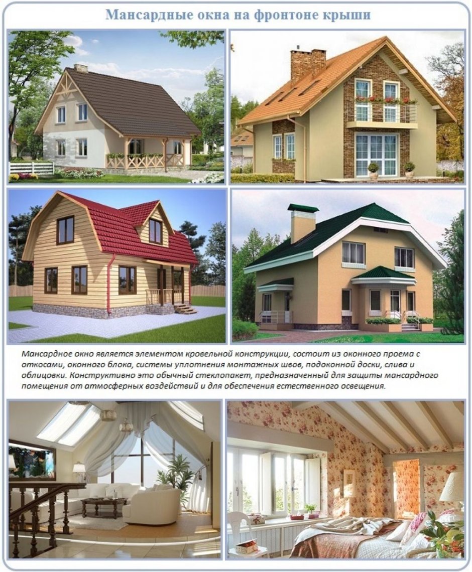Треугольные окна на фронтоне