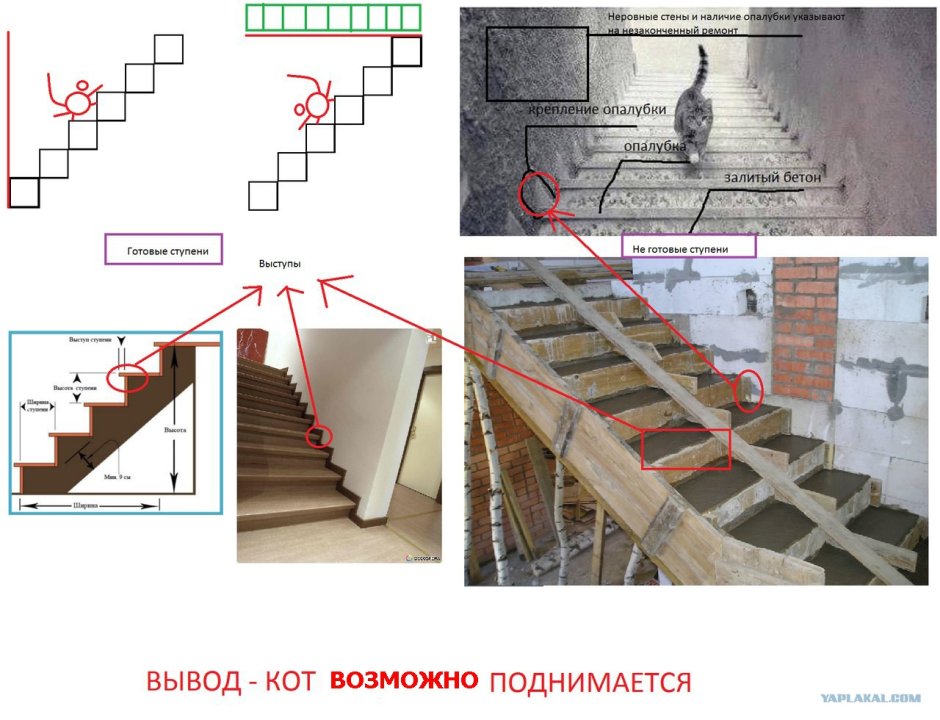 Пристенный плинтус для лестницы