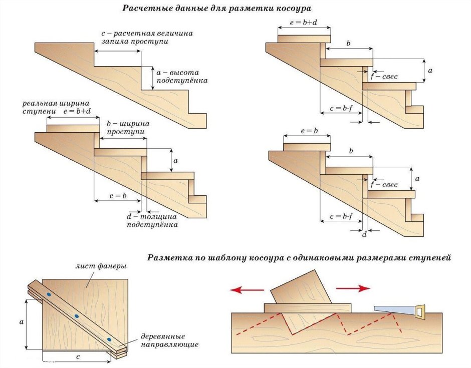 Клинкерные ступени Экоклинкер