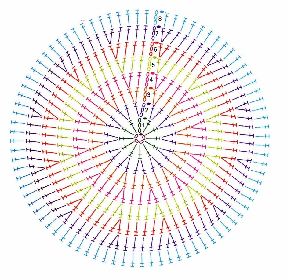 Вязаные сидушки на стулья