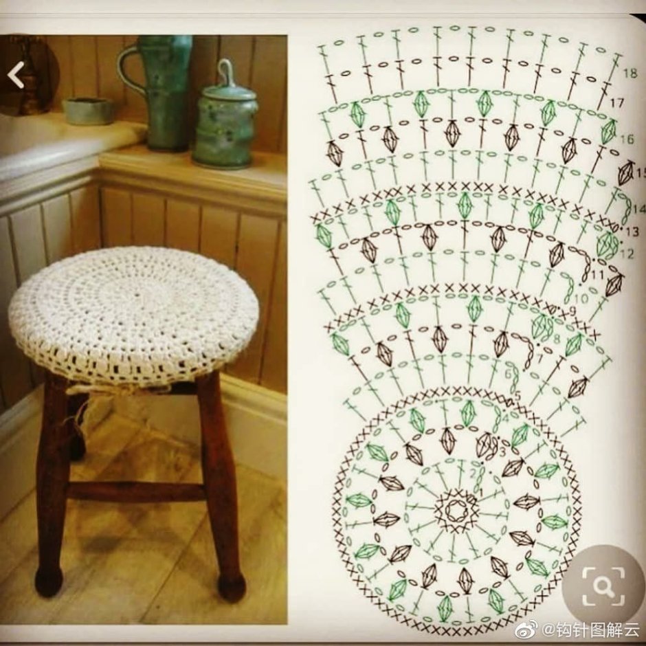 Чехол на табурет крючком круглый