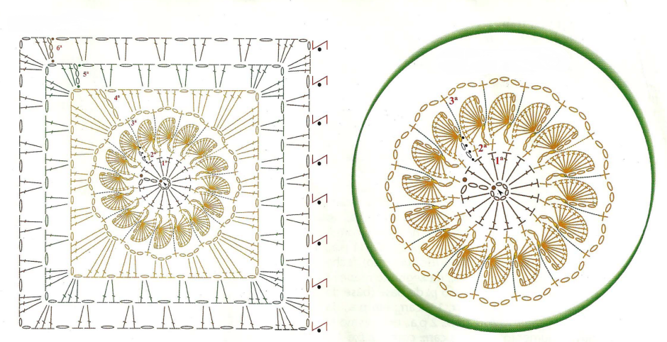Вязаная сидушка на стул крючком схемы