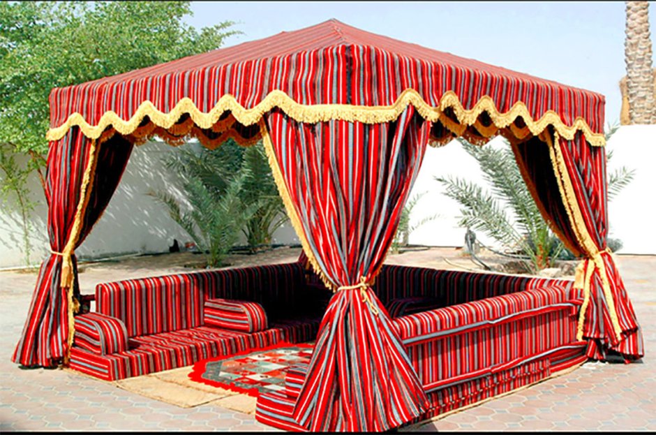 Жилища цыган