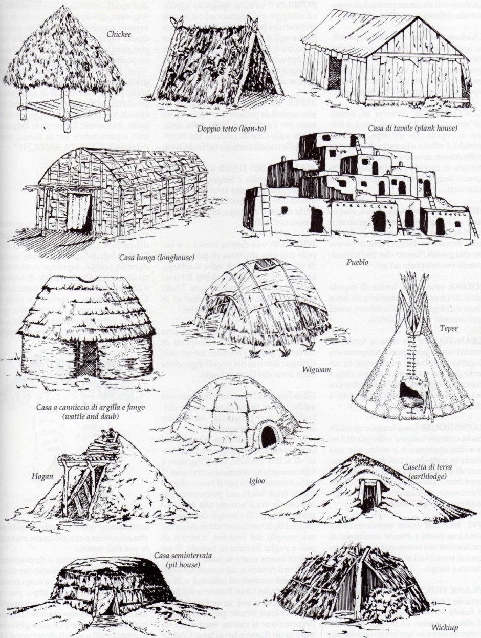 Национальное жилище Суматра рисунок