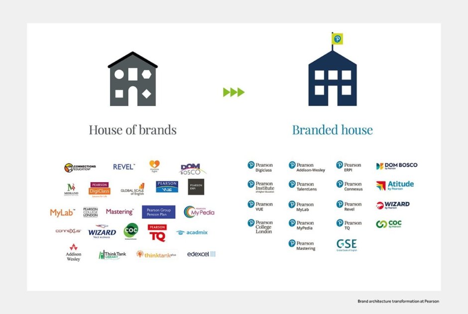 Дом с большими окнами