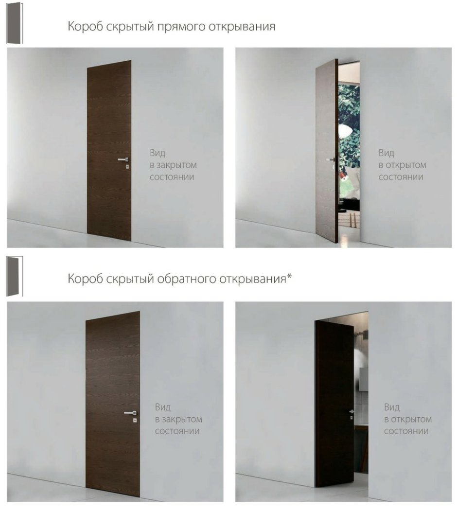 Короб скрытый обратного открывания Волховец