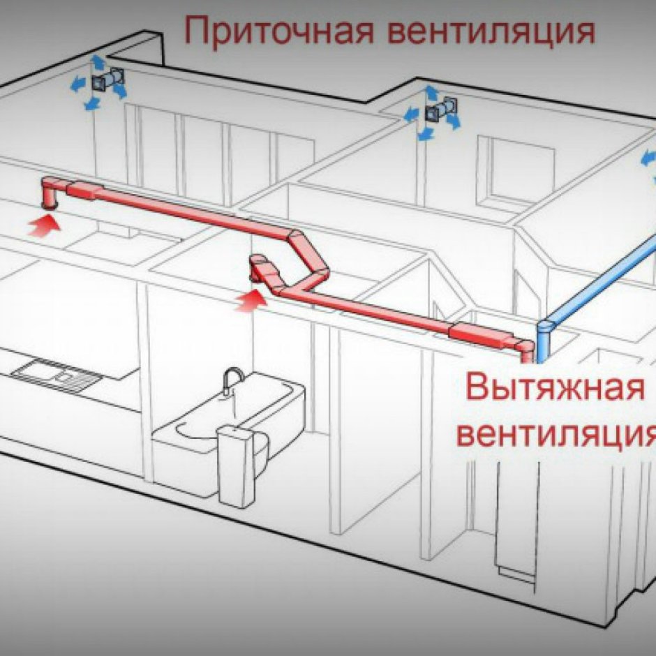 Решетки для датчиков пожарной сигнализации в натяжном потолке